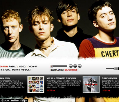 Blur