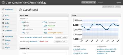 wordpress2